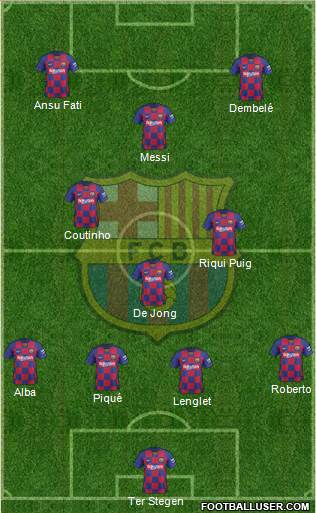 F.C. Barcelona Formation 2020