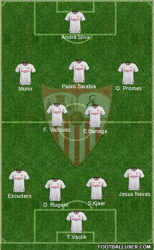 Sevilla F.C., S.A.D. Formation 2020