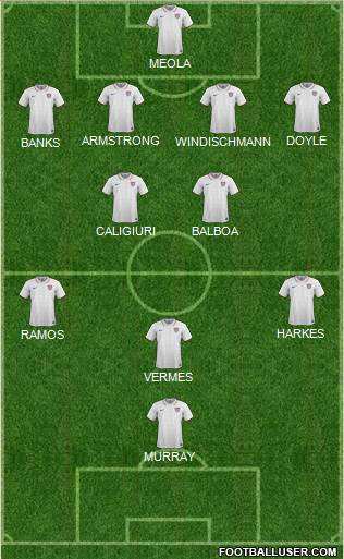 U.S.A. Formation 2020