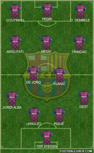 F.C. Barcelona Formation 2020