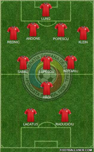 Romania 4-3-1-2 football formation