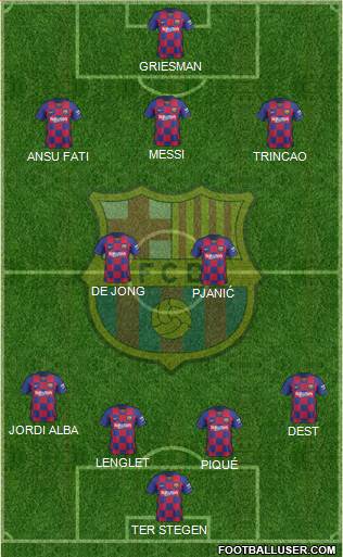 F.C. Barcelona Formation 2020