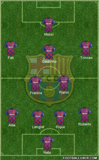 F.C. Barcelona Formation 2020
