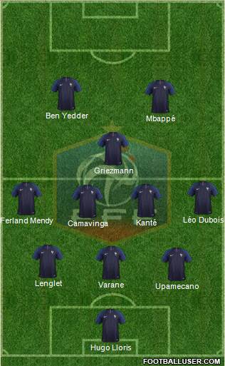 France Formation 2020