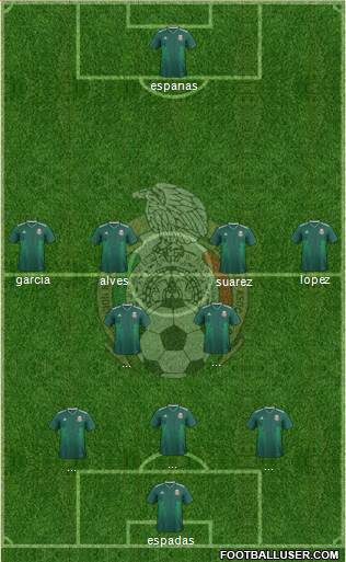 Mexico Formation 2020
