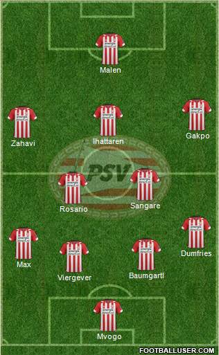 PSV Formation 2020