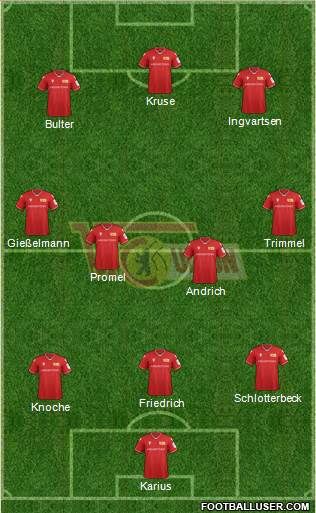 1.FC Union Berlin Formation 2020