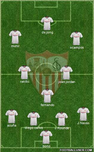 Sevilla F.C., S.A.D. Formation 2020