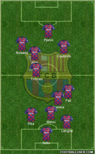 F.C. Barcelona Formation 2020