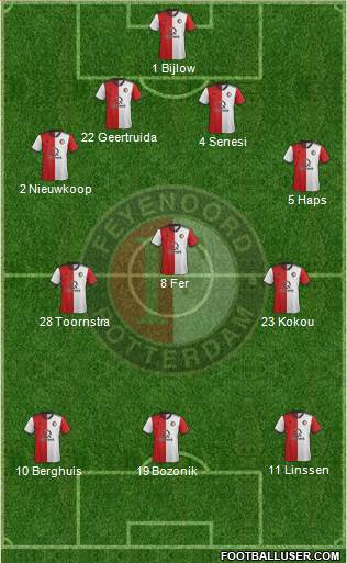 Feyenoord football formation