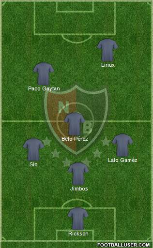 Newell's Old Boys Formation 2020