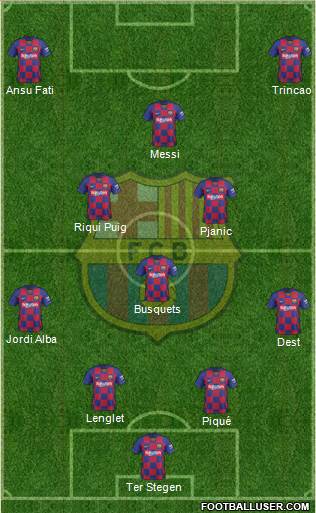 F.C. Barcelona Formation 2020