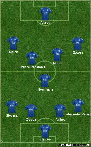 Leicester City Formation 2020