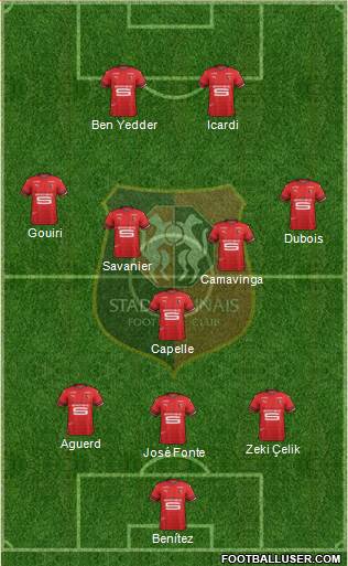 Stade Rennais Football Club Formation 2020