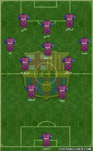 F.C. Barcelona Formation 2020