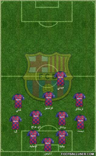 F.C. Barcelona Formation 2020