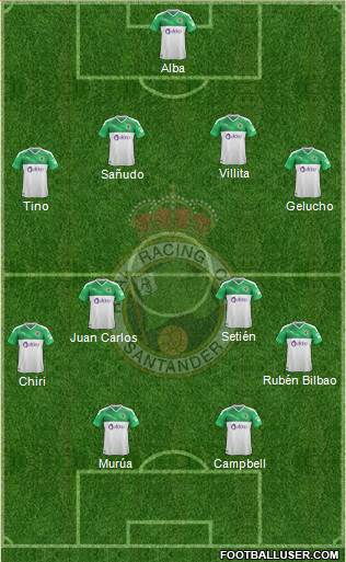 R. Racing Club S.A.D. football formation