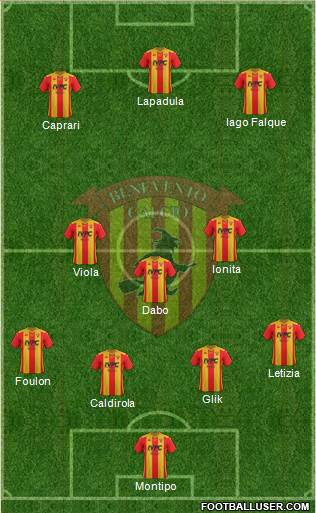 Benevento Formation 2020