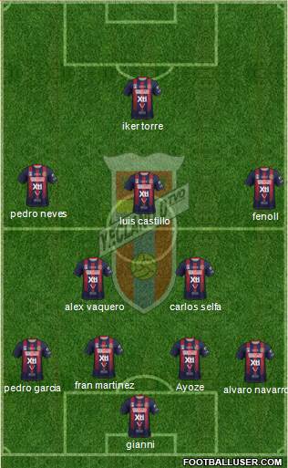 Yeclano Deportivo Formation 2020
