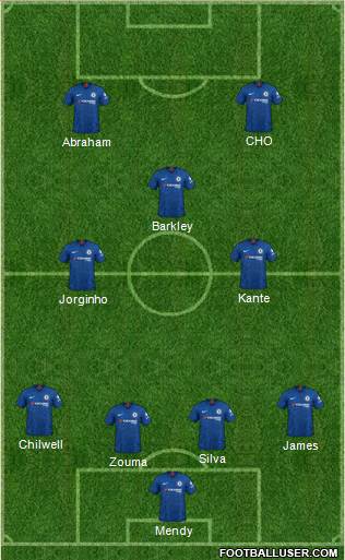 Chelsea Formation 2020