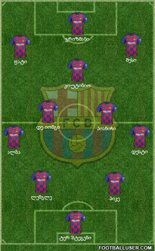 F.C. Barcelona Formation 2020