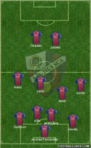 S.D. Huesca Formation 2020
