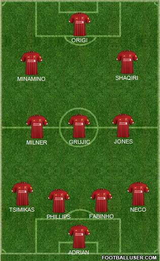 Liverpool Formation 2020