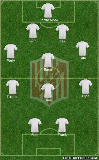 9 de Julio Formation 2020