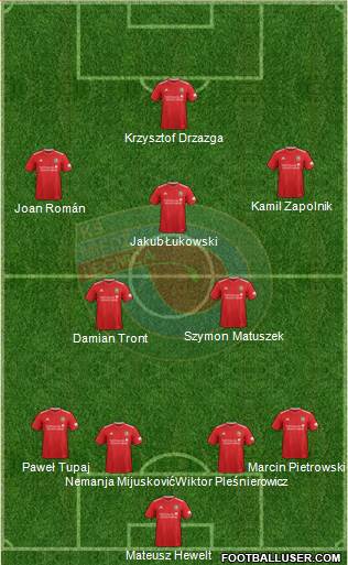 Miedz Legnica Formation 2020