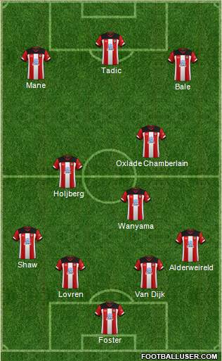 Southampton Formation 2020