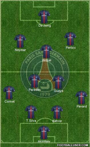 Paris Saint-Germain Formation 2020