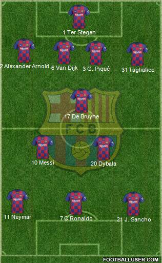 F.C. Barcelona Formation 2020