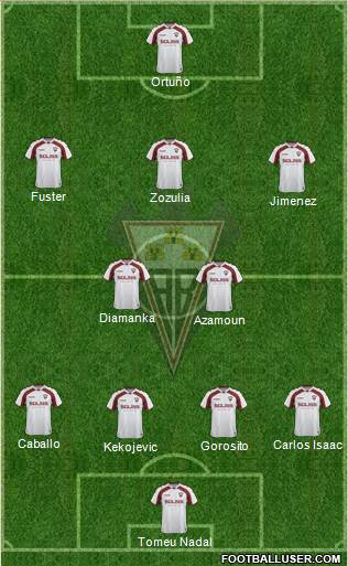 Albacete B., S.A.D. football formation