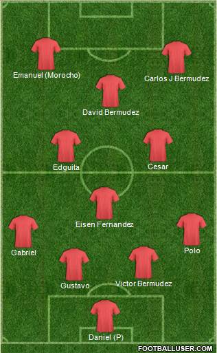 KF Ulpiana Formation 2020