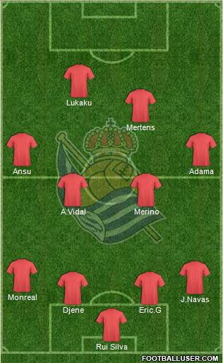 Real Sociedad S.A.D. Formation 2020