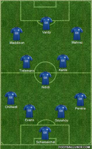Leicester City Formation 2020
