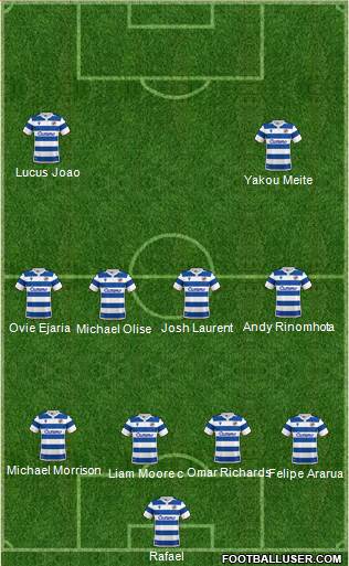 Reading 4-4-2 football formation