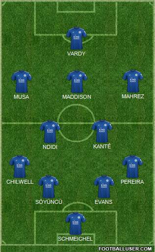 Leicester City Formation 2020