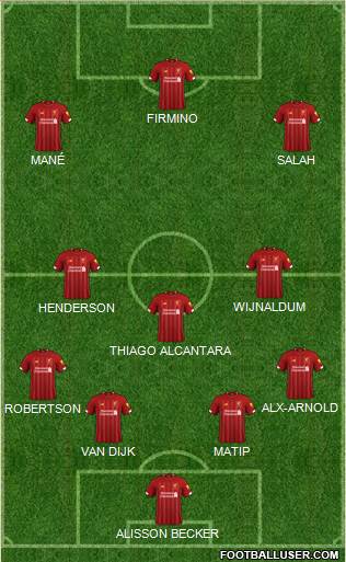 Liverpool Formation 2020