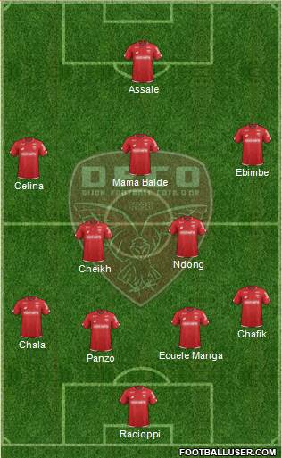 DFCO Formation 2020