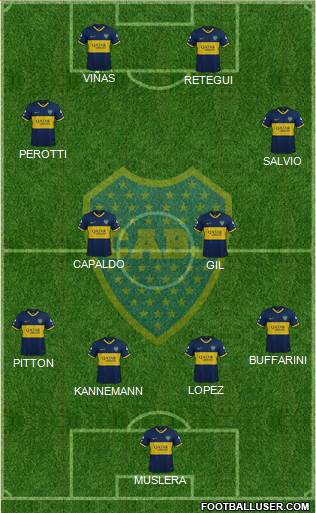 Boca Juniors Formation 2020