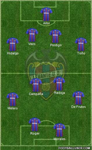 Levante U.D., S.A.D. football formation