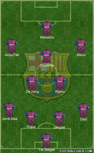 F.C. Barcelona Formation 2020