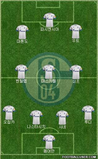 FC Schalke 04 Formation 2020