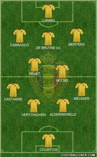 Belgium Formation 2020