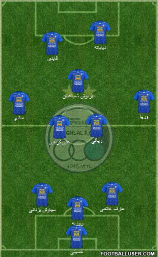 Esteghlal Tehran Formation 2020