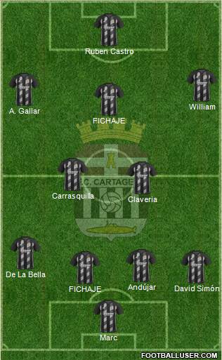 F.C. Cartagena 4-2-3-1 football formation