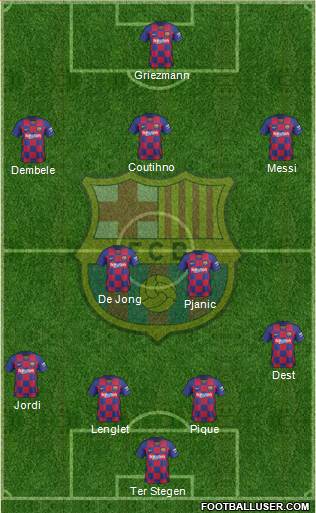 F.C. Barcelona Formation 2020