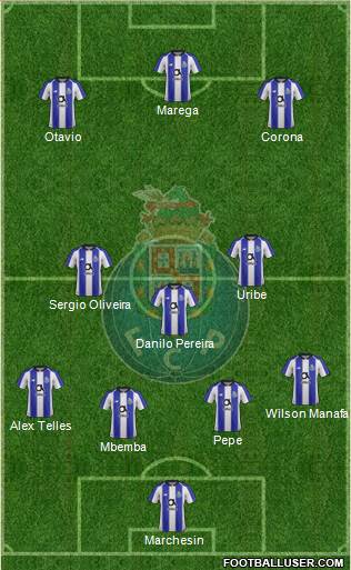 Futebol Clube do Porto - SAD Formation 2020