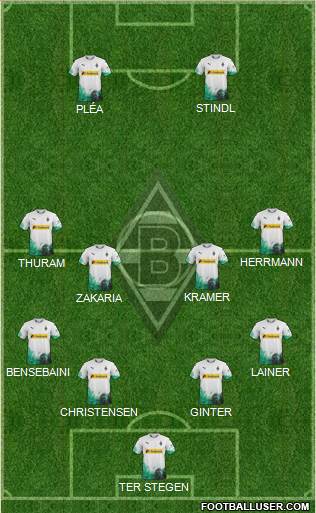 Borussia Mönchengladbach Formation 2020